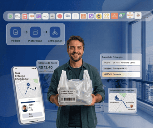 Painel do Cliente personalizado